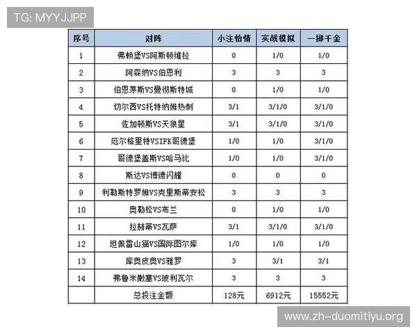 如何利用竞猜足彩计算器优化投注策略实现收益最大化的实用指南 如何利用竞猜足彩计算器优化投注策略实现收益最大化的实用指南
